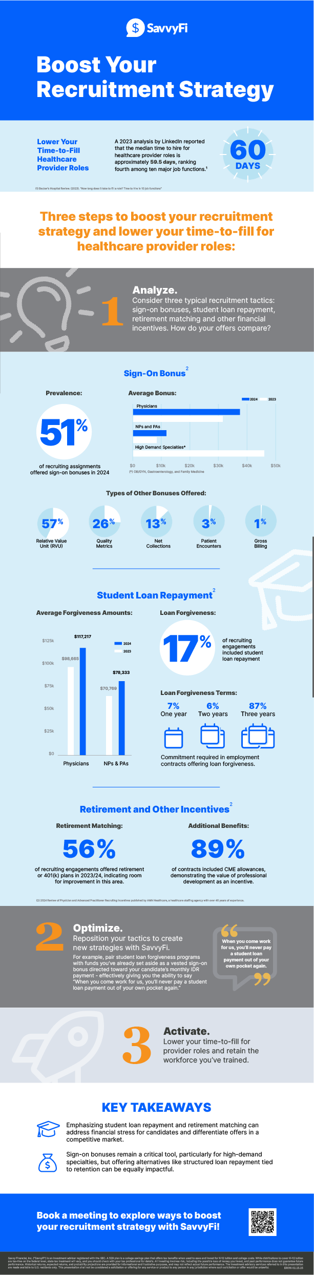 3 steps to boost recruitment strategy